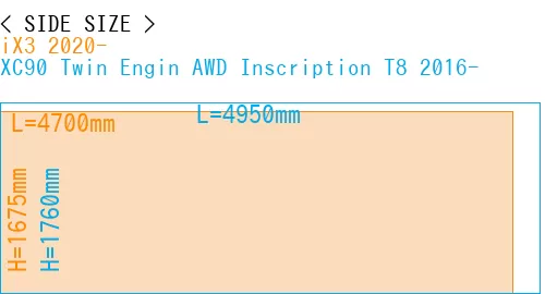 #iX3 2020- + XC90 Twin Engin AWD Inscription T8 2016-